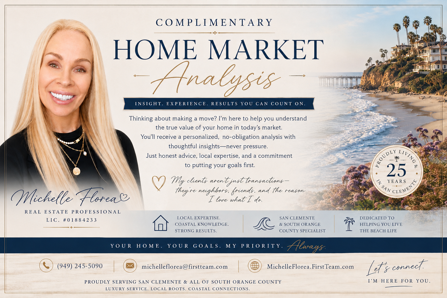 Complimentary Home Market Analysis